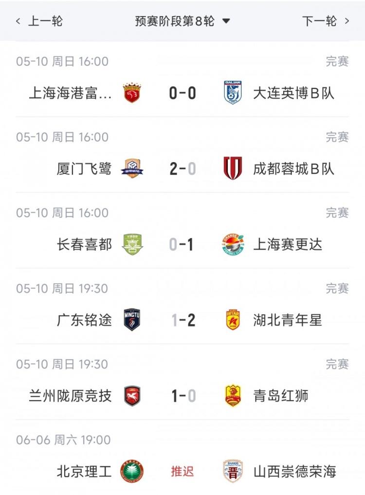 足球报：国足前场反抢贯彻得很彻底，算是展现了自身技战术特点